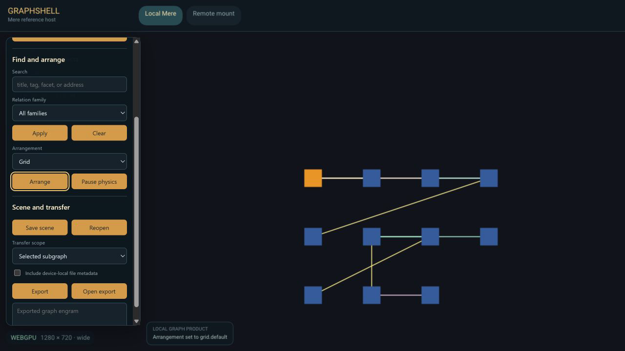 Graphshell displaying a local Mere graph arranged as a grid beside search, arrangement, and transfer controls.
